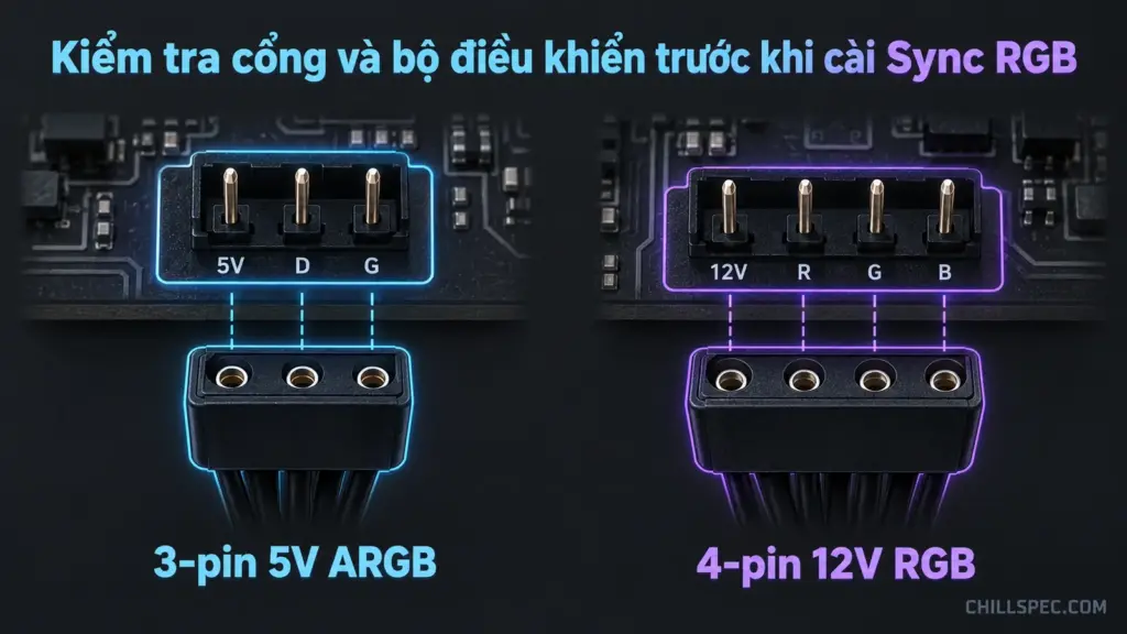 Kiểm tra cổng LED và controller trước khi cài app