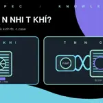Ảnh bìa ChillSpec so sánh tản nhiệt nước AIO với tản khí: pump và radiator đặt cạnh tháp tản khí, tiêu đề AIO hay tản nhiệt khí.